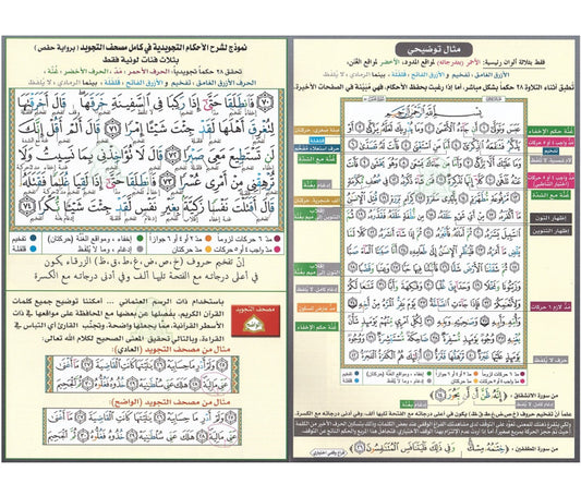 Coran Al Tajwîd - avec translittération (arabe, français et phonétique) - JUZZ TABARAK en Hafs