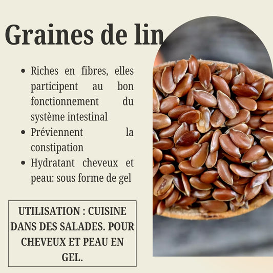 Sachet de Graine de Lin